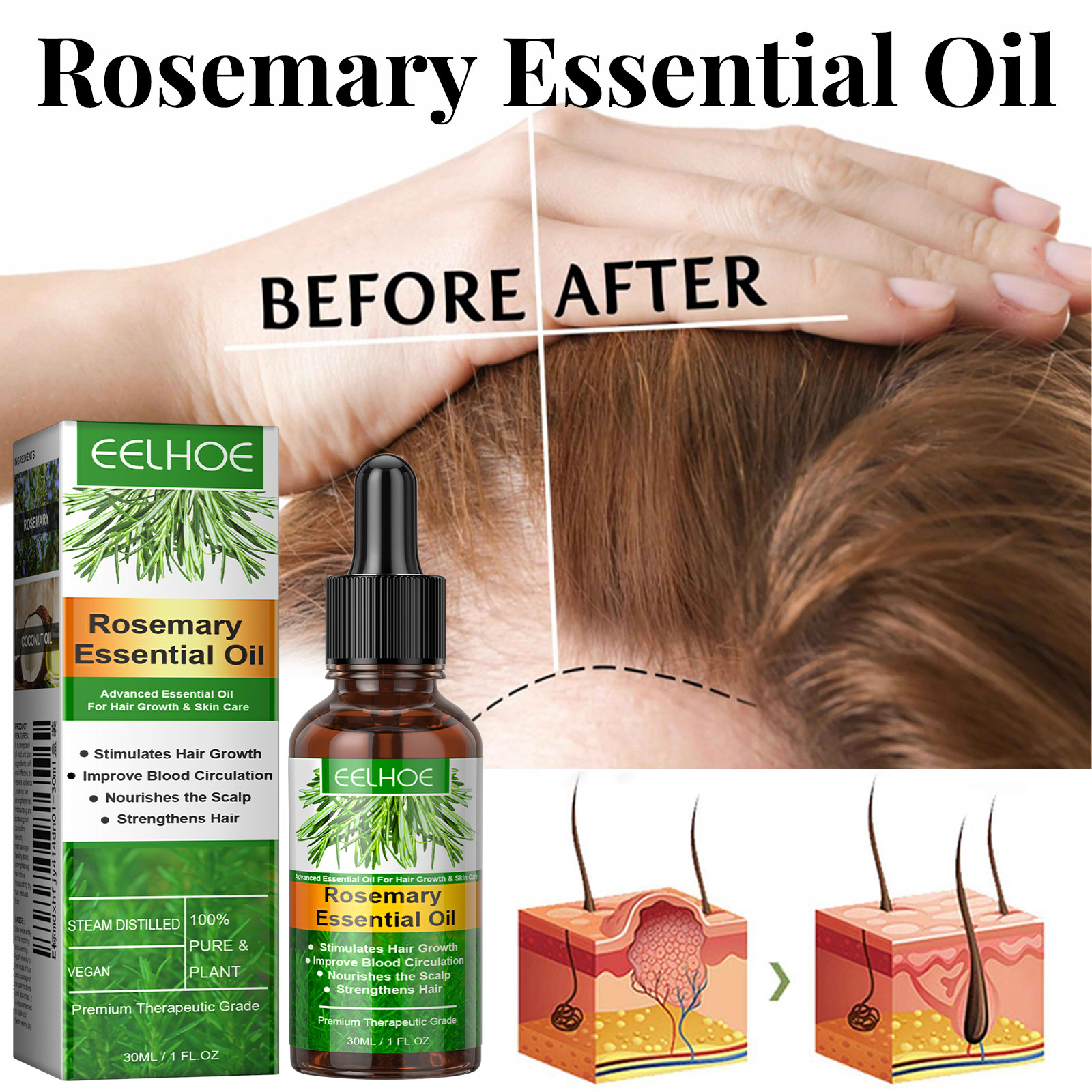 Soro de crescimento capilar, c - Epidermal Growth Factor avaliação e preço