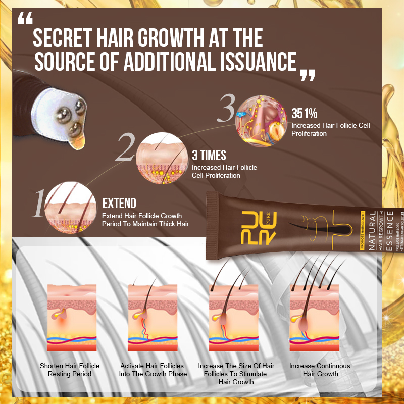 PURC-Soro de crescimento capil - Epidermal Growth Factor avaliação e preço