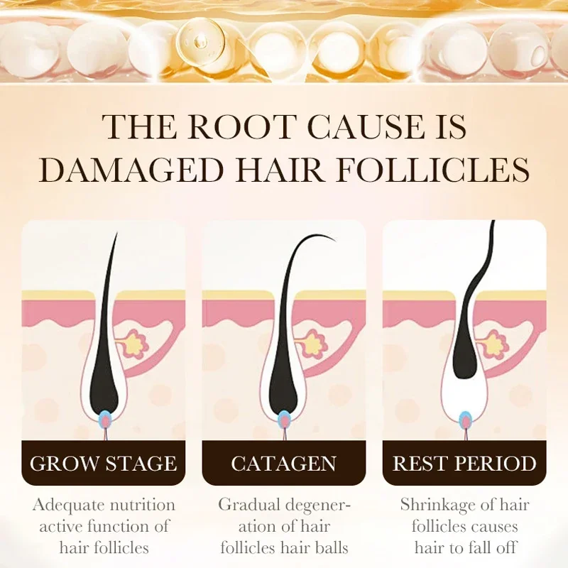 Óleo de Crescimento Rápido de  - Epidermal Growth Factor avaliação e preço