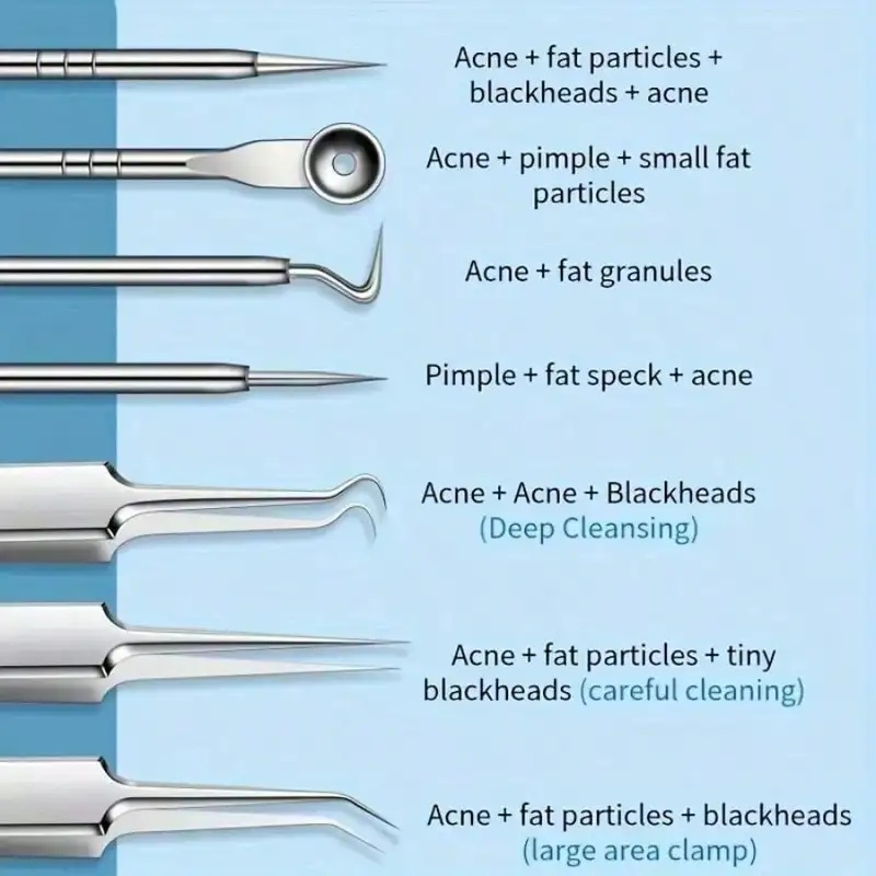Kit de Ferramentas para Remoçã - Luxury Skincare Acne avaliação e preço